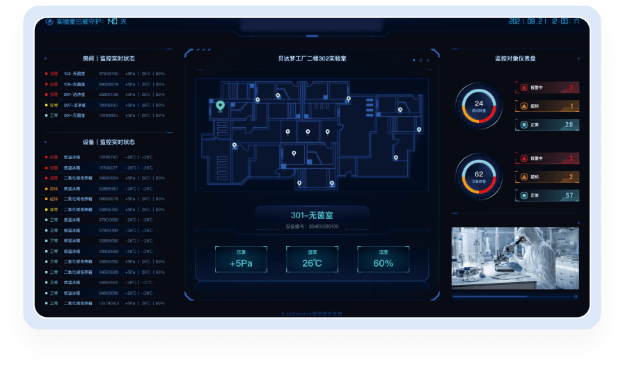 实验室全局控制中心 释普·驾驶舱 智慧实验室管理系统 案例展示