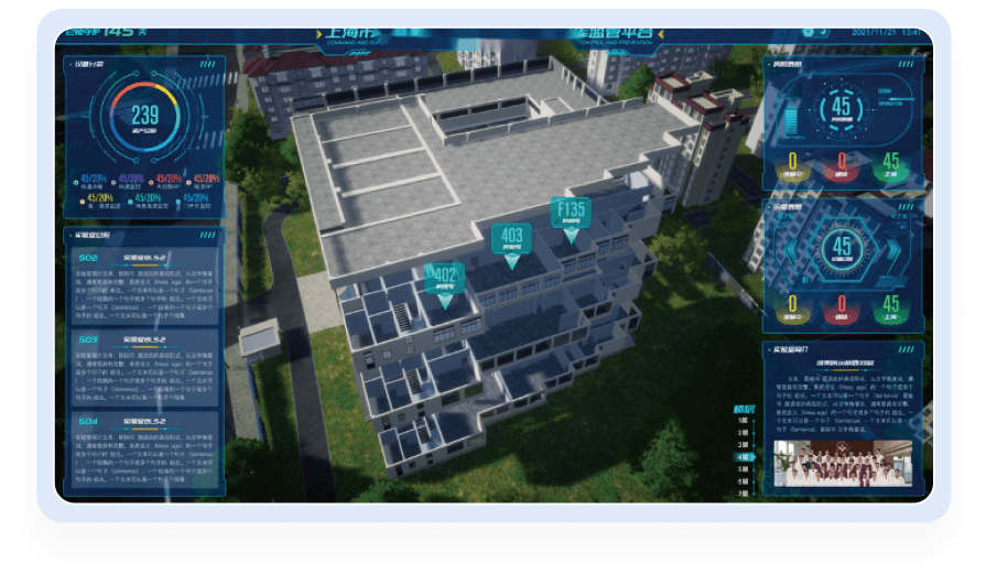 实验室全局控制中心 释普·驾驶舱 智慧实验室管理系统 案例展示