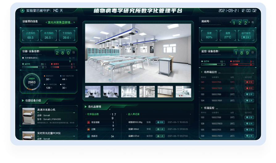 实验室全局控制中心 释普·驾驶舱 智慧实验室管理系统 案例展示