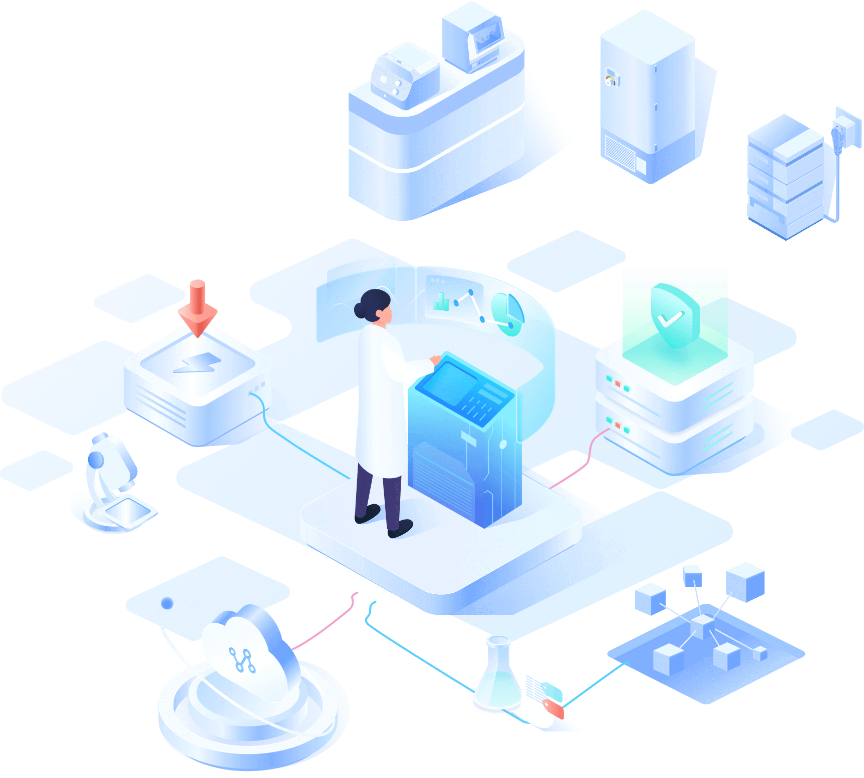 智慧实验室系统软件对科研者的使用价值