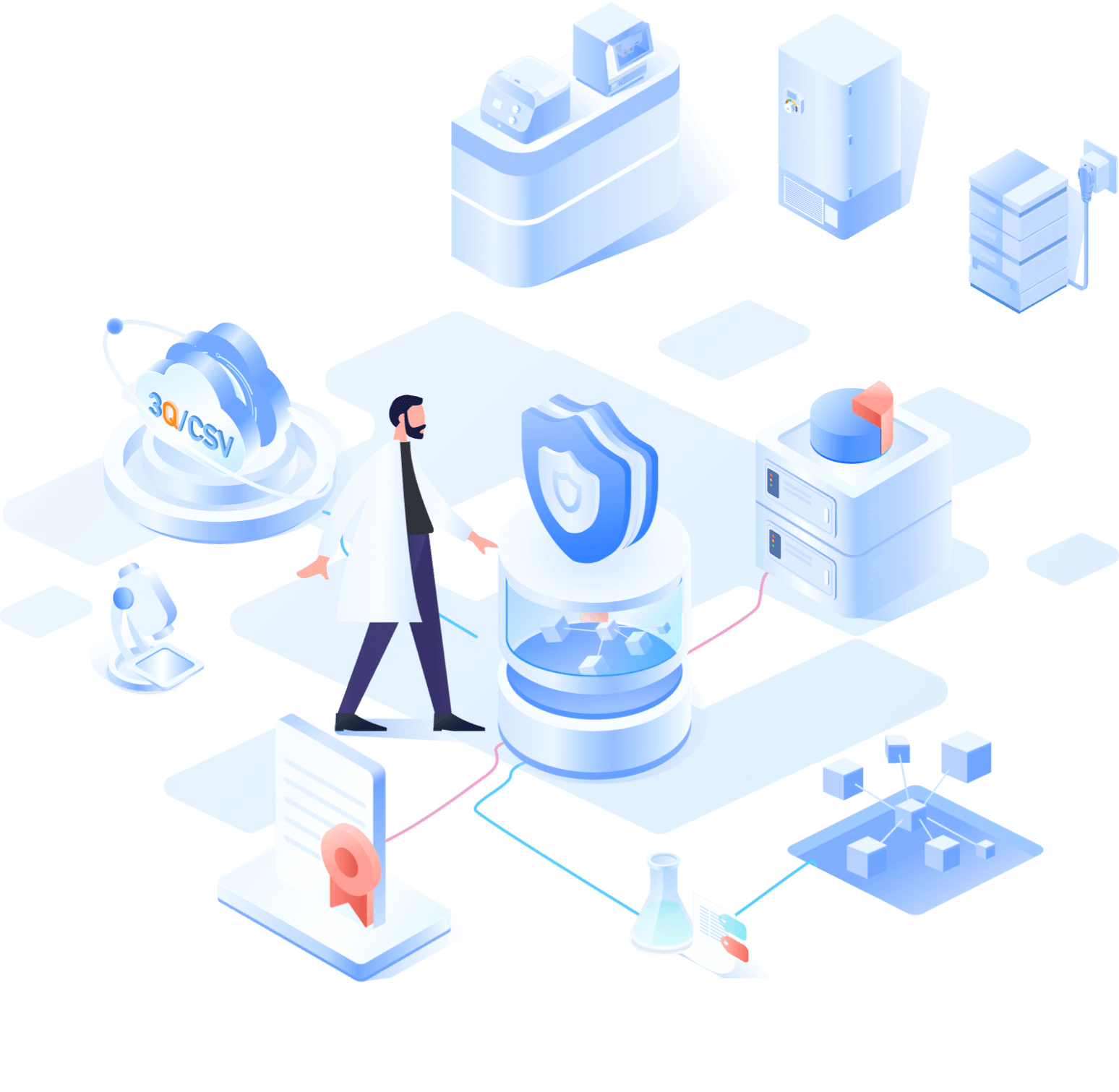 智慧实验室系统软件对管理者的使用价值